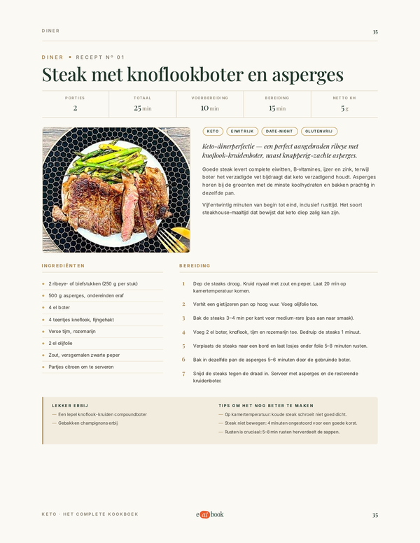 Voorbeeldpagina uit Keto boek